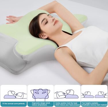 Подушка для шиї з піною Memory Foam, ергономічна подушка для сну на боці, спині та животі (М'ятний колір)