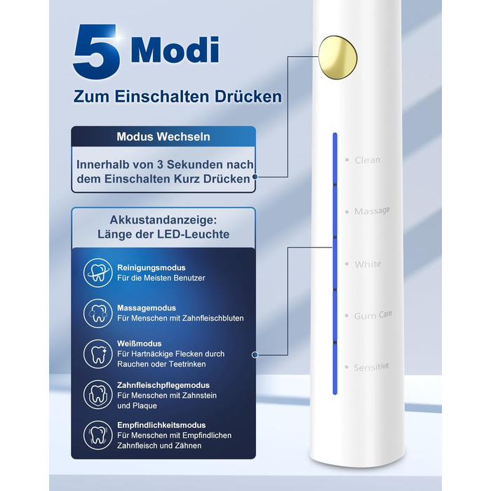 Електрична звукова зубна щітка з 6 насадками DuPont, 5 режимів, таймер, індикатор заряду, 120 днів роботи від акумулятора, 45000 VPM, відбілювання за 1 тиждень