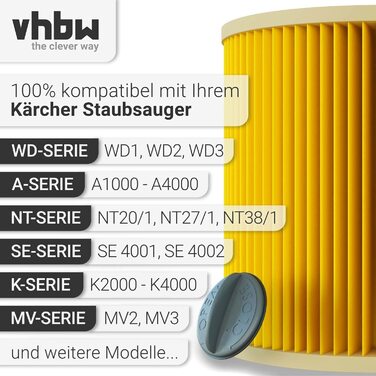 Фільтр vhbw з 3 картриджами сумісний з Krcher WD 1, WD 3200, WD 3300 M, wd 3500 P заміна для 6.414-552.0. 3 шт. фільтра Sparset
