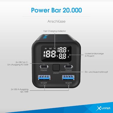 Power Bank XLayer Powerbar 65W 20000mAh з PD, USB-C, швидкою зарядкою та цифровим дисплеєм. Сумісний з MacBook Pro, iPad, iPhone, Surface Go, Steam Deck