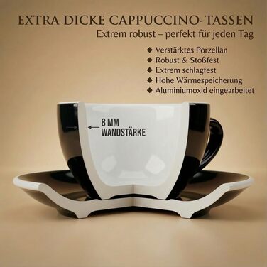 Набір з 6 чашок капучино, білий, італійський стиль, товстостінні, важкі, придатні для миття в посудомийній машині. Подарунковий набір (200 мл)