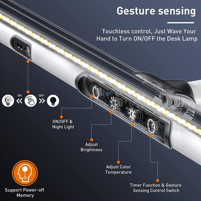 Настільна світлодіодна лампа AmazLit, лампа для монітора по догляду за очима, регульована яскравість і колірна температура, робоча лампа без відблисків на екрані, Офісна лампа з функцією управління жестами з функцією памяті, 12 Вт (Білий)