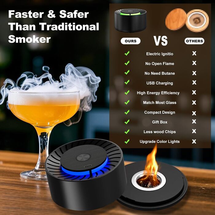 Електричний набір для димлення віскі - Saturn, з 6 дерев'яними чіпсами та каменями, форма кулі, акумулятор, для бурбону, коктейлів, подарунок для чоловіка