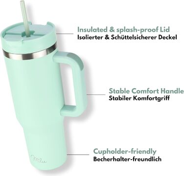 Термокружка Milu 1200 мл з трубочкою та ручкою – термокружка для подарунку жінкам та чоловікам | Подарунок на День батька, День матері, для дідуся та бабусі | Колір: Mellow Mint