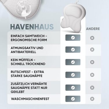 Преміум подушка для ванни XXL рожева | Додаткові подушки для шиї та плечей | Швидковисихаюча, пральна подушка для ванни з 4 великими присосками | Подушка для ванни рожева (XX-Large, Білий)