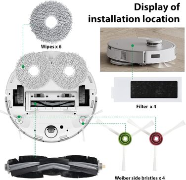 Набір аксесуарів Loohaoc для DEEBOT T20 e запчастини для пилососа T20 OMNI, 2 роликові щітки, 4 фільтри, 8 бічних щіток, 6 ганчірок для швабри, 5 мішків для пилу, 1щітка для чищення T20/T20e-набір 26 шт.