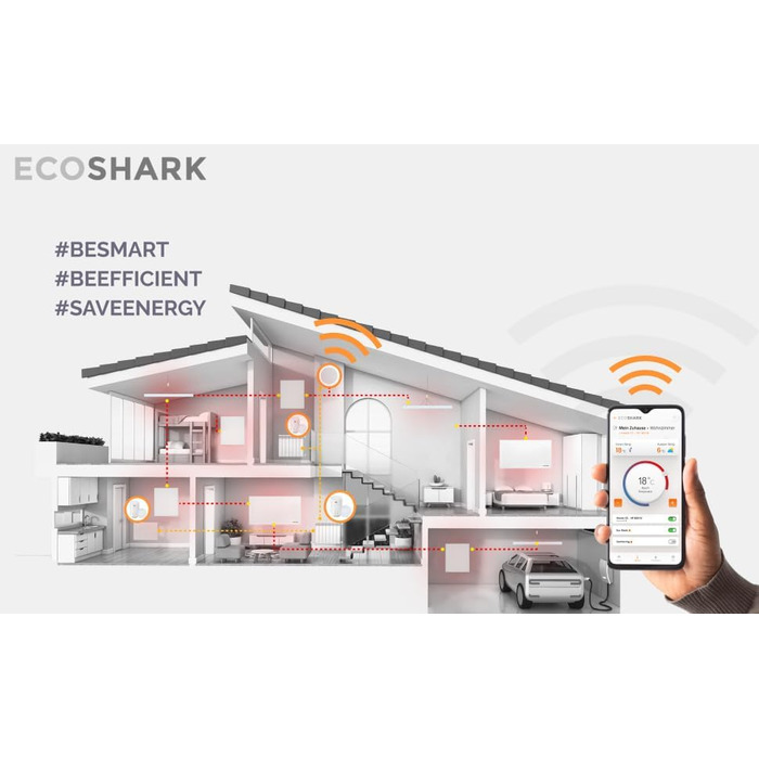 Інфрачервоний обігрівач ECOSHARK з термостатом 300 Вт білий ЗАОЩАДЖУЙТЕ ВИТРАТИ НА ЕЛЕКТРОЕНЕРГІЮ - з пультом дистанційного керування - Електричний обігрівач для розумного будинку на 3-7 м - Підлоговий/настінний (сертифікований TV) 300 Вт (від 3 до 7 м) Б