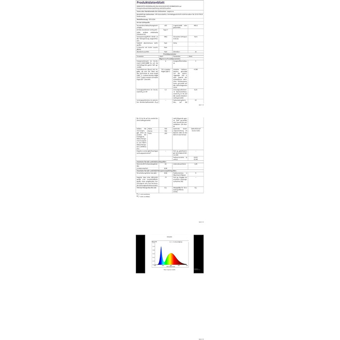 Світлодіодні казкові світильники, 352 LED, 10 м, 11 режимів, IP44, пульт, таймери, для прим./вулиці