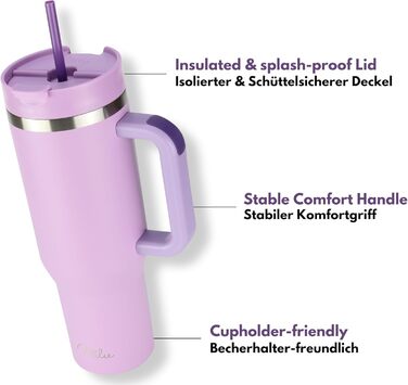 Термокружка Milu 1200 мл з трубочкою та ручкою – подарунок на Пасху для жінок та чоловіків | Подарунок тато, мама, друг, подруга | Подарунок на День батька, День матері | Подарунок для дідуся та бабусі (ліловий)