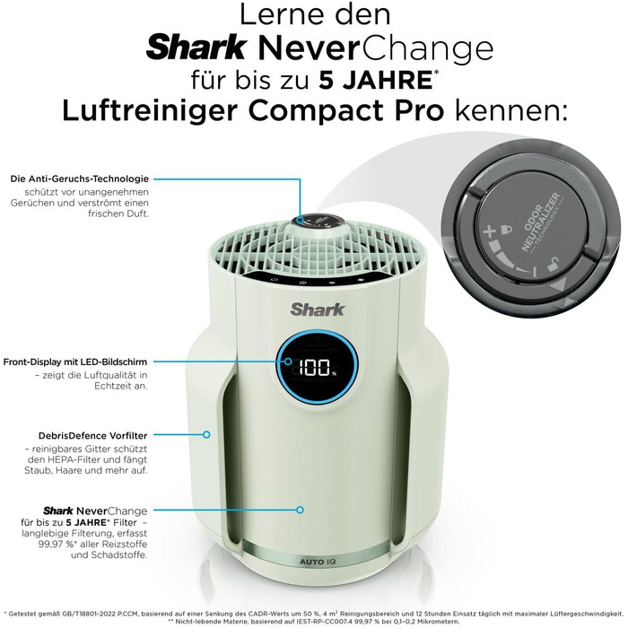 Повітряний фільтр Shark NeverChange HP150EU: для приміщень до 60 м², HEPA-фільтр на 5 років, уловлює 99,97% алергенів, авто-режим, тиха робота, LED-дисплей, білий