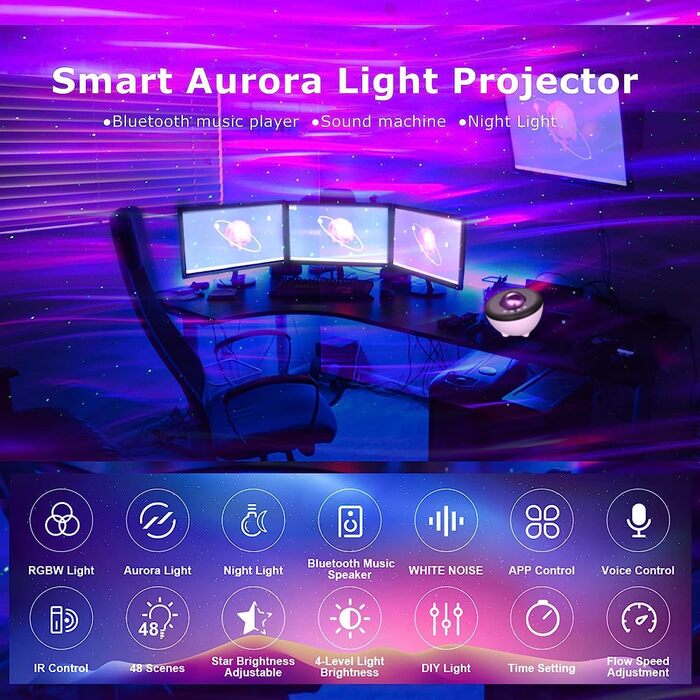 Проектор Aurora Starry Sky з музикою, нічним світлом і звуковою машиною, сумісний з Alexa, білий