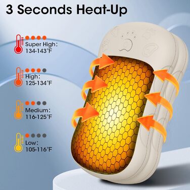Електричні нагрівачі для рук 2 шт. 6000 mAh, перезаряджаються, для кемпінгу, на вулицю, подарунок для чоловіків, жінок, дітей