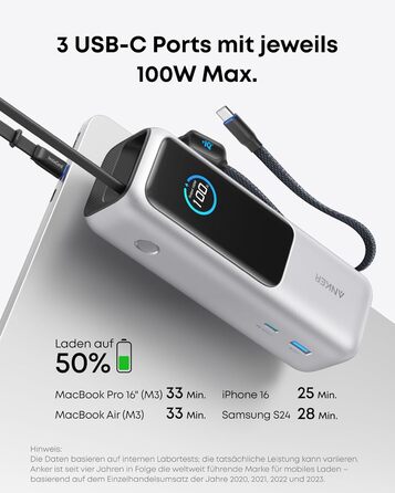 Powerbank Anker 25000mAh з 3 USB-C портами 100W, вбудований кабель, для iPhone, MacBook, Samsung та інших пристроїв (Срібний)