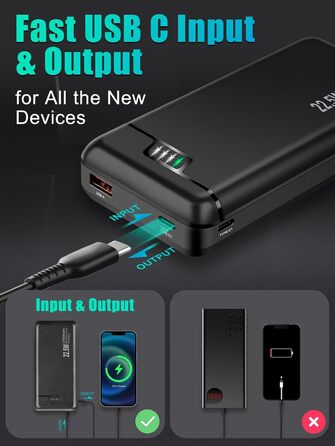 Швидка зарядка 22,5 Вт USB C PD3.0 QC4.0 для смартфонів та планшетів, 20000mAh -