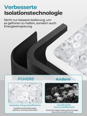 Льодогенератор Fohere портативний самоочисний, 14 кг/24 год, 2 розміри льоду, компактний, чорний - для дому, бару, офісу, кемпінгу