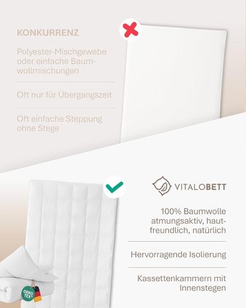 Зимовий ковдрик 135x200 см з пуховою начинкою 1080г - ковдра з бавовняним покриттям, дихаюча та придатна для прання до 60°C, сертифікат Ökotex