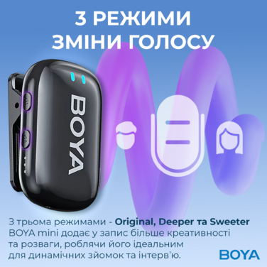 Бездротовий петличний мікрофон BOYA mini-18 TRS for camera Black