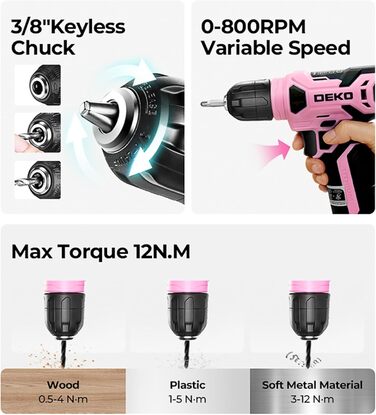 Набір інструментів DEKO 126 предметів в кейсі: професійний набір для дому, офісу та саду, рожевий