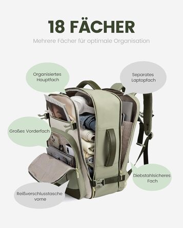 LOVEVOOK Рюкзак ручної поклажі, 40L, для подорожей, дамський, водонепроникний, для ноутбука 17 дюймів, кофр-рюкзак, для роботи, ділових поїздок, Weekender, оливково-зелений, світло-бежевий, оливково-зелений