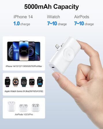 Для iPhone та iWatch, швидка зарядка, сумісний з iPhone 14/13/12/11/XR/X/8, 5000mAh