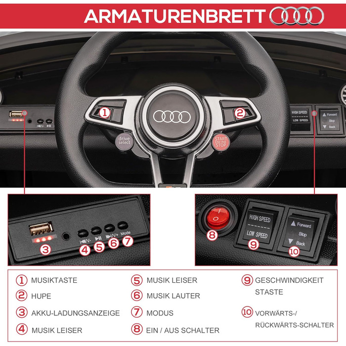 Дитячий електромобіль HOMCOM 12V з пультом, музикою, USB, MP3, LED-фарами, для дітей 3-5 років, чорний