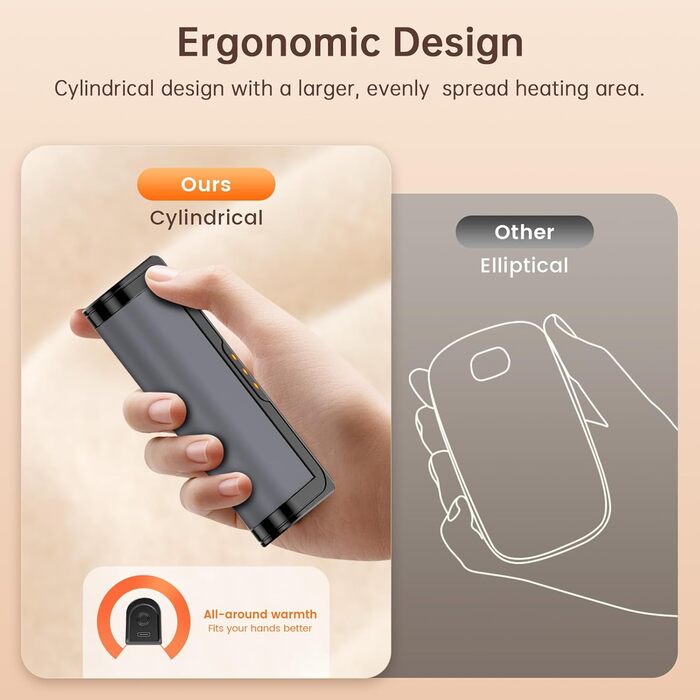 Jonwall Електричні грілки для рук, перезаряджувані, 2 шт. у наборі, USB, 3 режими нагріву, для кемпінгу, гольфу, подарунок (сірий)