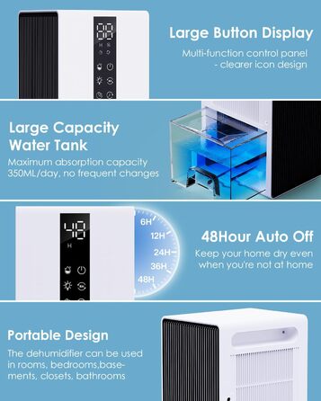 Електричний осушувач повітря з баком для води - 3 швидкості, 2 режими, таймер 48H, авто-стоп, захист від замерзання, для спальні та ванної кімнати (1800 мл)