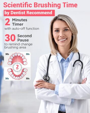 Електрична зубна щітка ротаційного типу для дорослих та дітей з 8 насадок, зарядний пристрій з підставкою на стіну, 5 режимів чищення та дорожній футляр, 60 днів роботи від акумулятора (рожевий)