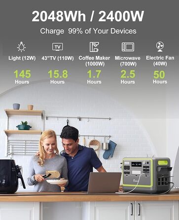 Портативна електростанція FOSSiBOT F2400: 2048Wh LiFePO4, 2400W (4800W пік), 230V, 3 виходи AC, сонячний генератор для дому, кемпінгу та резервного живлення