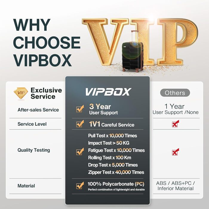 Набір дорожніх валіз Koffer Hartschale (20/24 дюйми), легкий полікарбонат PC, розширюваний ручний багаж та чемодан з колесами та TSA замком, чорний, преміум-якість