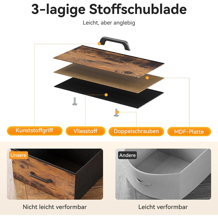 Комод ODK з шухлядами, 2 розетки, 2 USB, 10 LED-смужок, полиця-стільниця, 9 тканинних шухляд, чорний (ретро стиль), 130x30x97 см