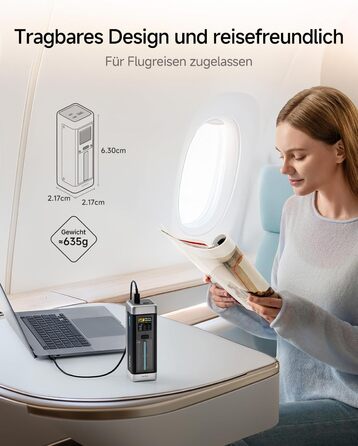 Power Bank CUKTECH 20: 25000mAh, 140W, PD3.1, 3 порти, Digital Display, USB-C для MacBook, Xiaomi, Galaxy, iPhone