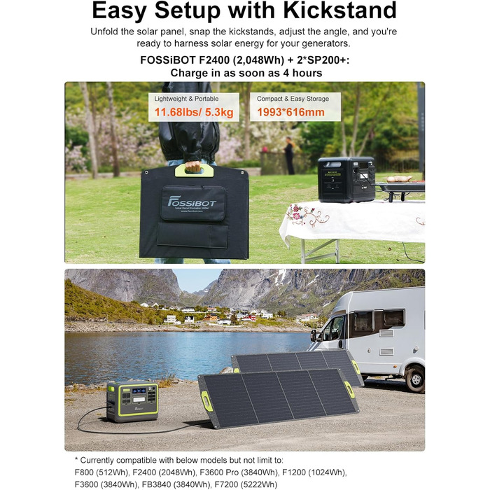 Портативна електростанція FOSSiBOT F1200: 1024Wh LiFePO4, 1200W (2400W) для кемпінгу, дому та балкону