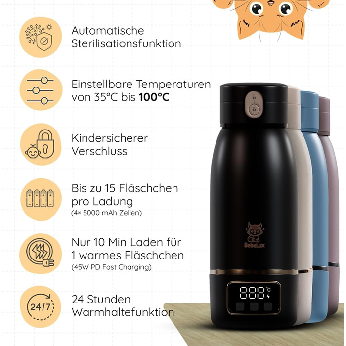 Підігрівач для дитячих пляшечок BEBELUX LUX MOM KIT – Електричний, USB-C, 36W, BPA-free, з терморегулятором, акумуляторний (Чорний)