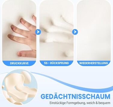 Ортопедична подушка для спини та сидіння з Memory Foam, ергономічна, з підтримкою попереку, для офісних та автомобільних крісел (темно-сірий)