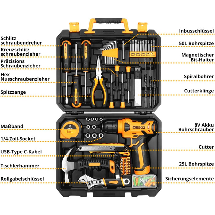 Набір інструментів DEKO 126 предметів в кейсі: професійний набір для дому, офісу та саду (жовтий)