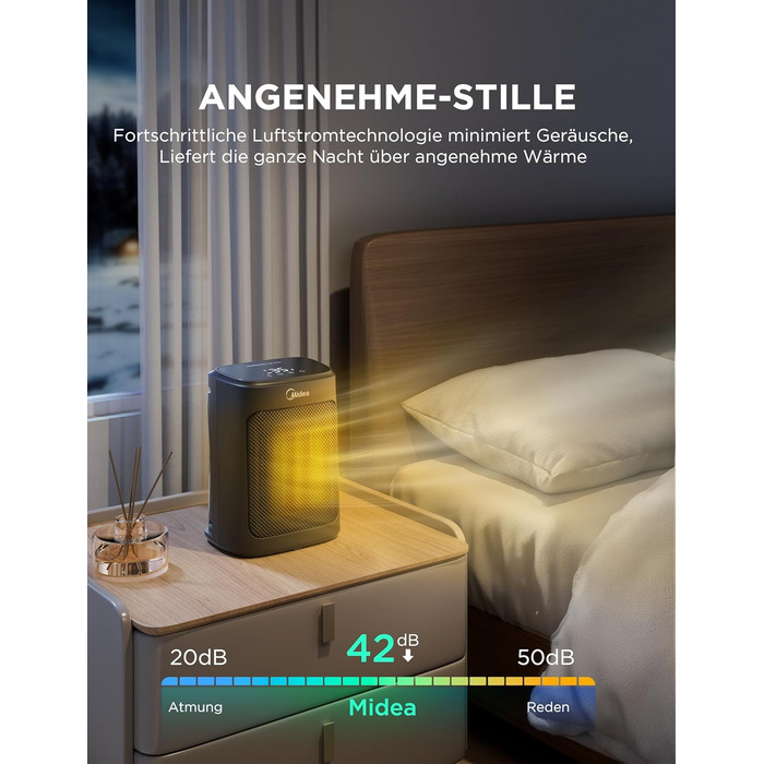 Електричний обігрівач Midea Nty15-19Cae: керамічний, портативний, 1500 Вт, з термостатом, білий та чорний