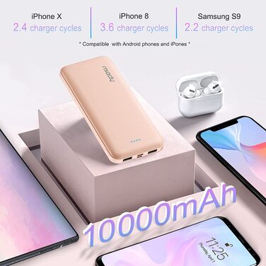 Набір з 2, USB-C та 2 виходи USB 2.4A, синій та рожевий, 10000mAh