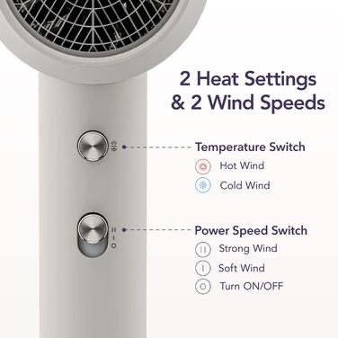 Фен для волосся з іоном, професійний фен ZHIBAI з 2 температурними режимами, 1 дифузором і 1 насадкою для укладання, фен з негативною іонністю для жінок, дітей, дому, подорожей, салону бежевого