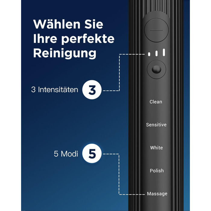 Електрична зубна щітка звукового типу для дорослих та дітей, 5 режимів чищення, 3 інтенсивності, таймер, 8 насадок, чорна, 1 шт.