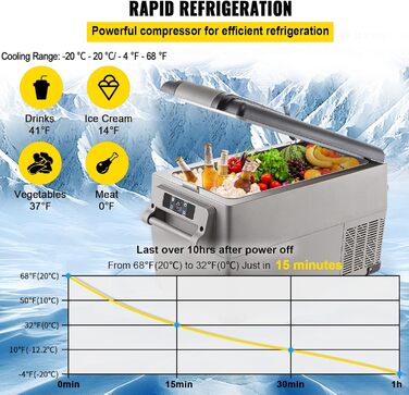 Автохолодильник VEVOR 35л нержавіюча сталь 12/24V, 220V: портативний компресорний міні-холодильник для авто, вантажівок, кемпінгу (-20°C до +20°C)