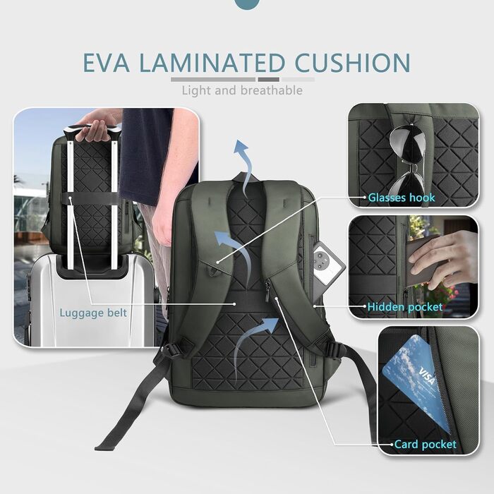 Рюкзак для ноутбука Heroic Knight: діловий, з USB-зарядкою, антикрадійний, 17,3