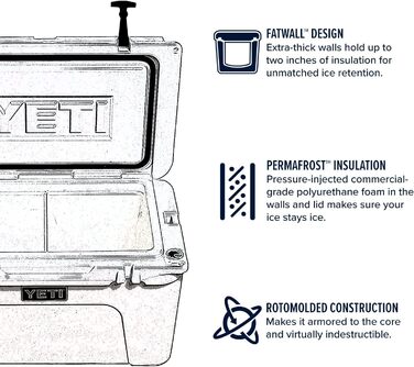 Холодильник YETI Tundra 45 Big Sky Blue - 45 літрів
