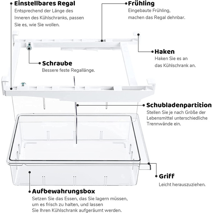 Набір висувних ящиків-органайзерів для холодильника FINEW, висувний ящик для зберігання, високоякісний Контейнер для зберігання в коморі, холодильна шафа