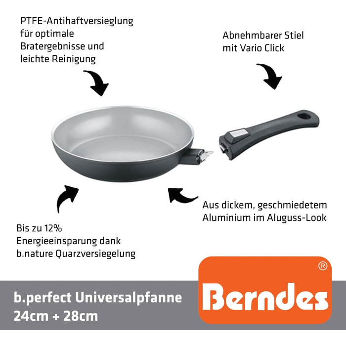 Набір сковорідок Berndes b.perfect 2 шт. - універсальна сковорода 24/28 см, знімний ручка, для всіх плит, антипригарне покриття, алюміній, без PFAS, чорний