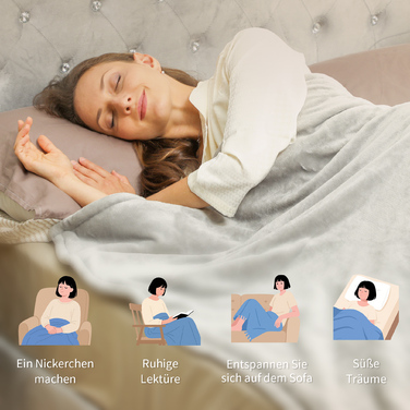 Електричний килимок з підігрівом 180 x 130 см. З 10 рівнями нагріву, таймером на 10 годин, захистом від перегріву та LED-дисплеєм.