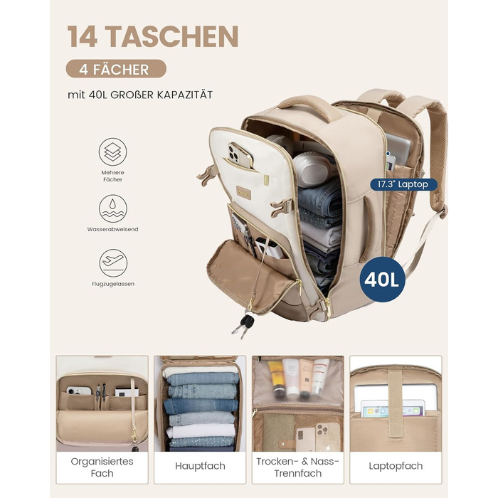 LOVEVOOK Рюкзак ручної поклажі, 40л, 17.3 дюйми, для подорожей та бізнесу, водонепроникний, 45x30x20см, світло-бежевий