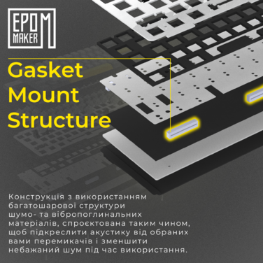 Клавіатура механічна бездротова EPOMAKER Shadow-X Wisteria Linear White (SHX-W-WL)