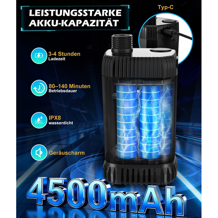 Портативна кемпінгова душова система WADEO з акумулятором, насосом та нагрівачем, 20л бак, для відпочинку, подорожей, автомиття та надзвичайних ситуацій