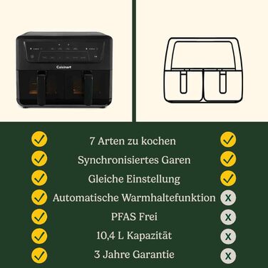 Фритюрниця Cuisinart XXL 10.4L з двома зонами нагріву | Без PFAS та хімікатів | Для смаження, грилю, випікання, дегідратації та підтримання тепла | 2 x 5.2L, 8+ порцій | Знімні деталі, придатні для миття в посудомийній машині (2 камери + скло)